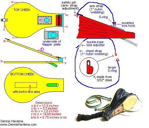 uilleann pipes diagram